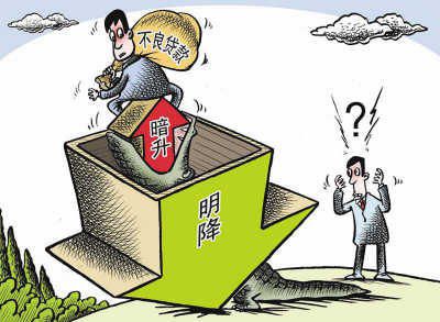 房地产按揭信贷违约风险暴露